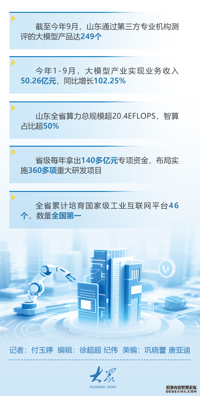 今年前9个月山东智能算力产业规模超700亿元